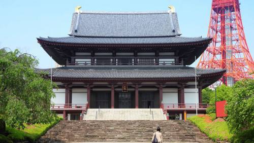 TEMPLO ZOJO JI, Introducción 